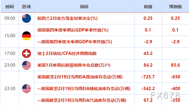 特朗普敦促赶快降息!鲍威尔老调重弹:为时过早
