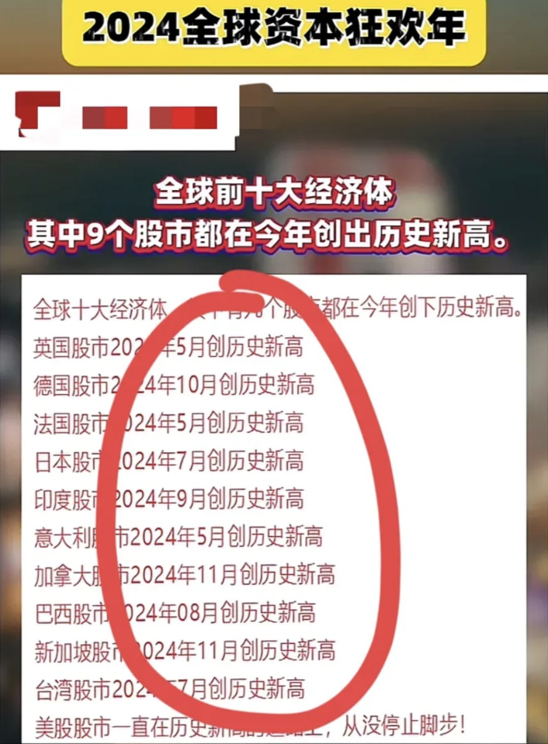 全球市场:抛售加剧!纳指再度跌近6%、进入技术性熊市 中概股大跌 原油、金银暴跌