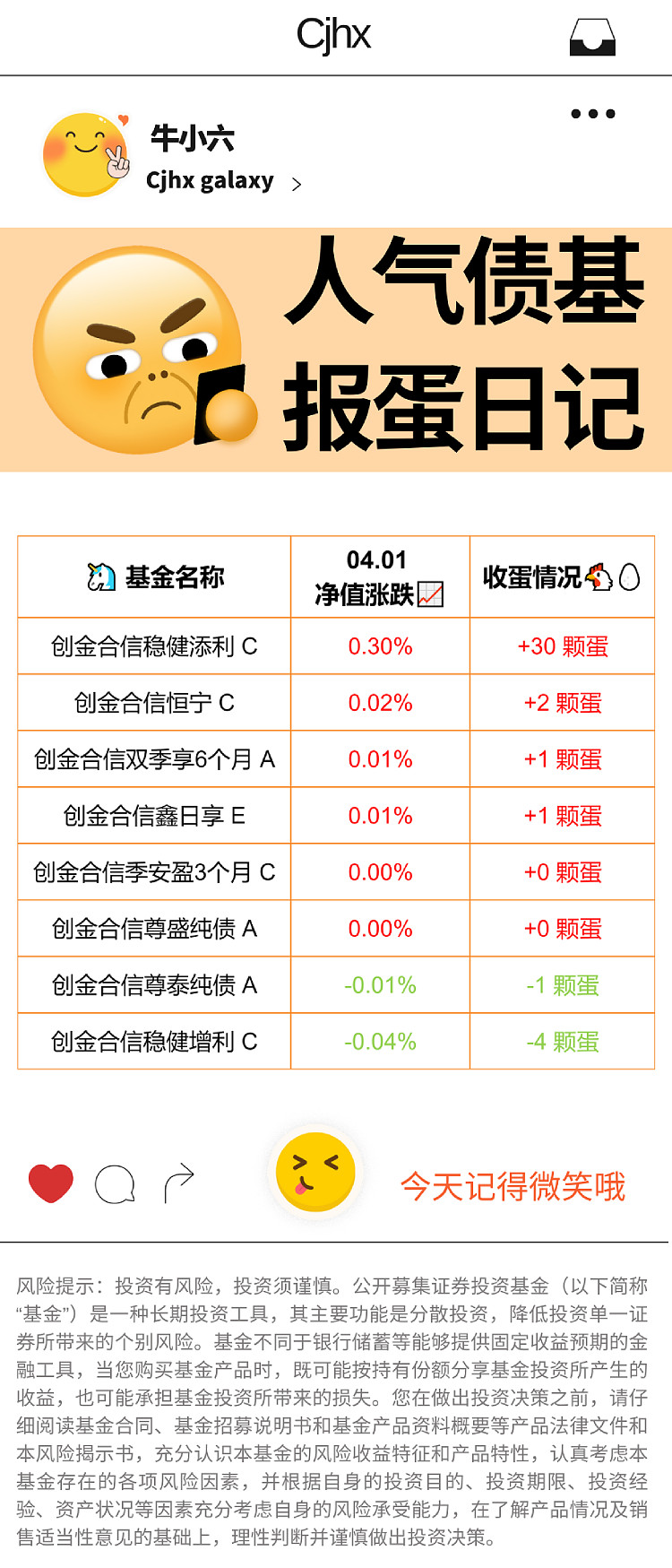 连续上涨!债基行情回来了?