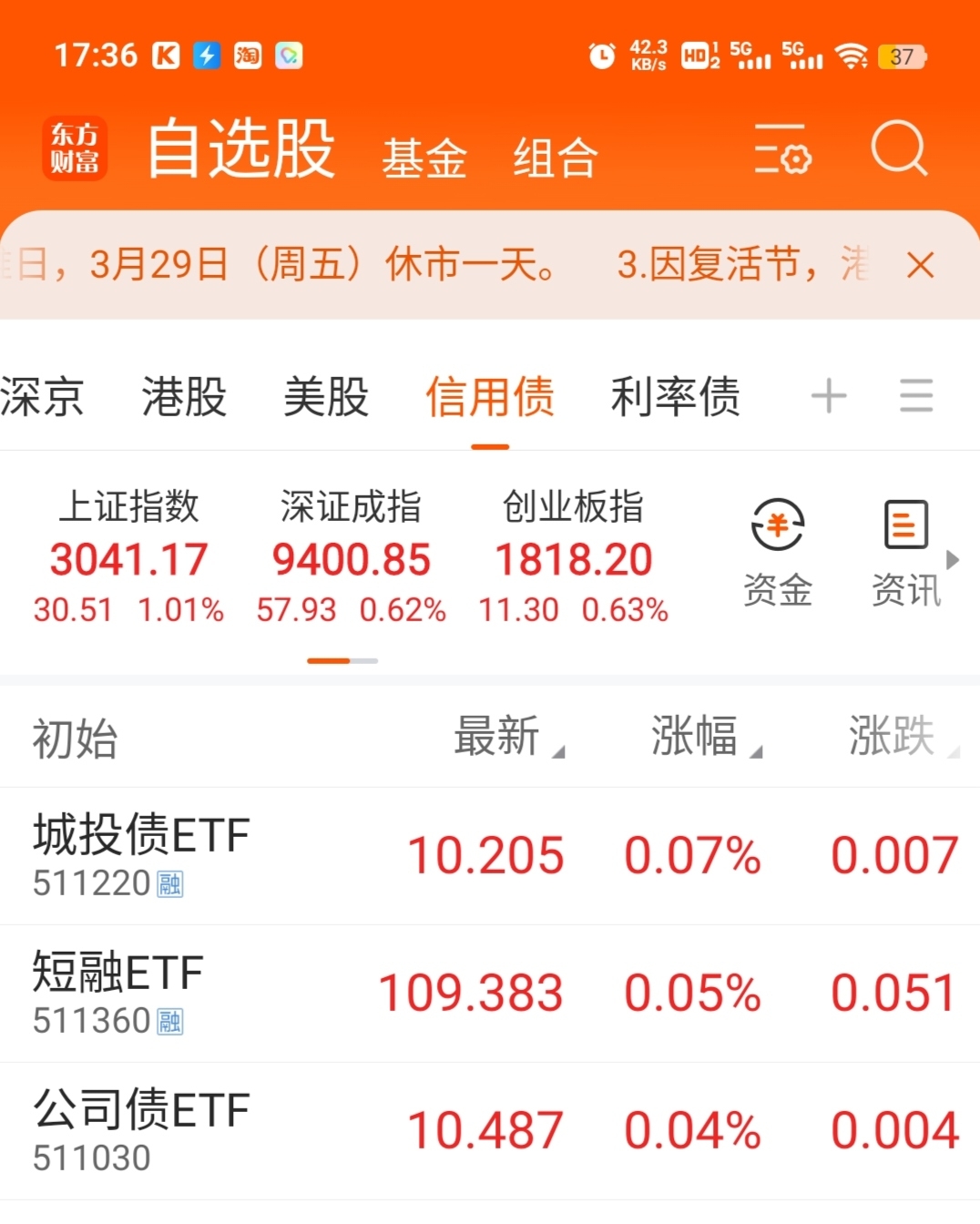 债券指数缘何加速“上新”?