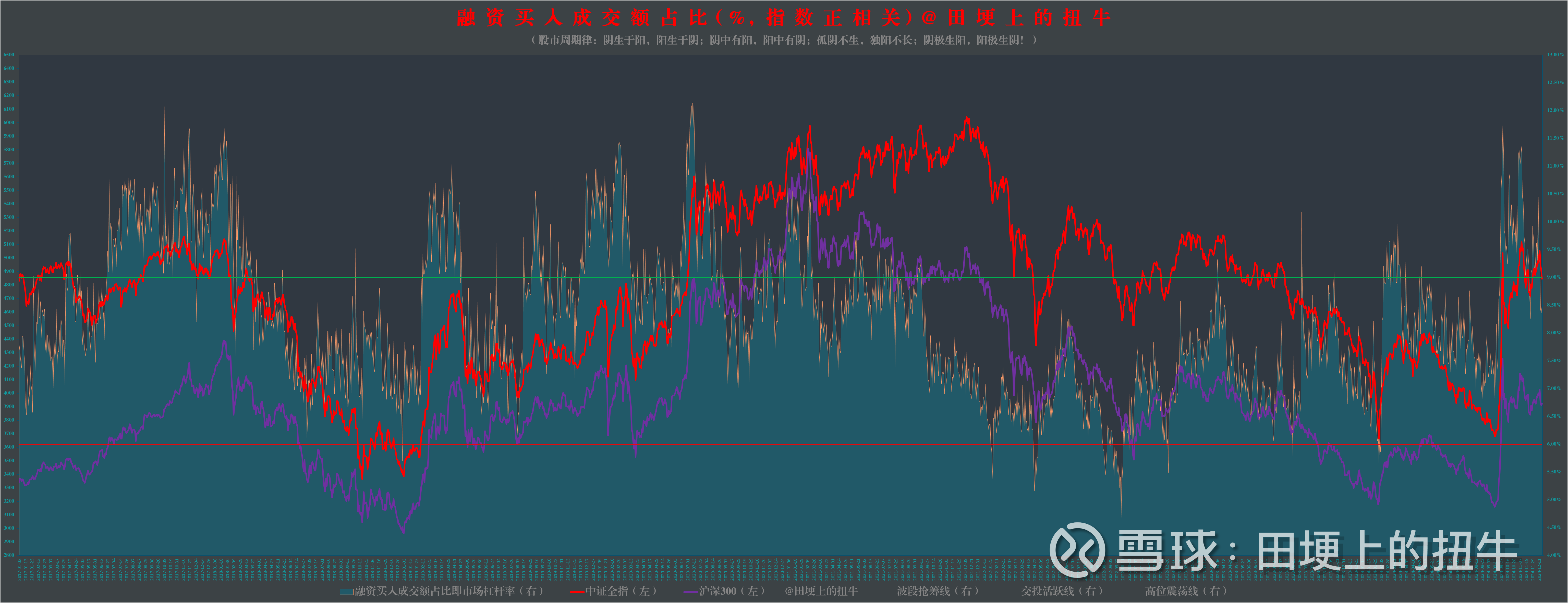 沪深北交易所发布程序化交易实施细则