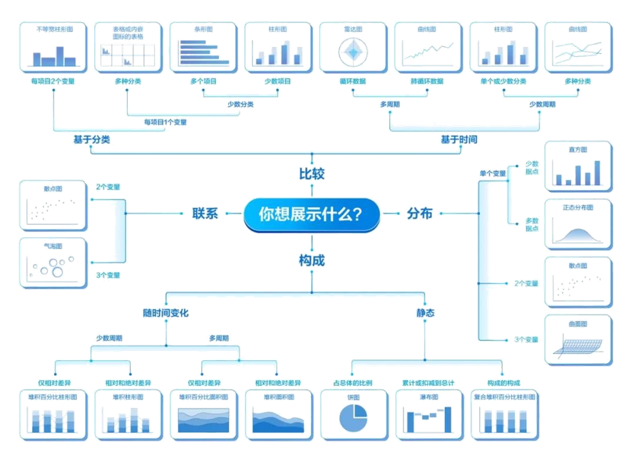 从“讲故事”到“算数据”:赴港上市企业迎气候强制信披元年