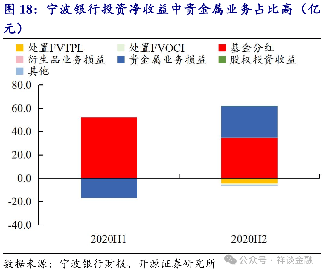 美国“对等关税”超预期,银行间主要利率债收益率大幅下行