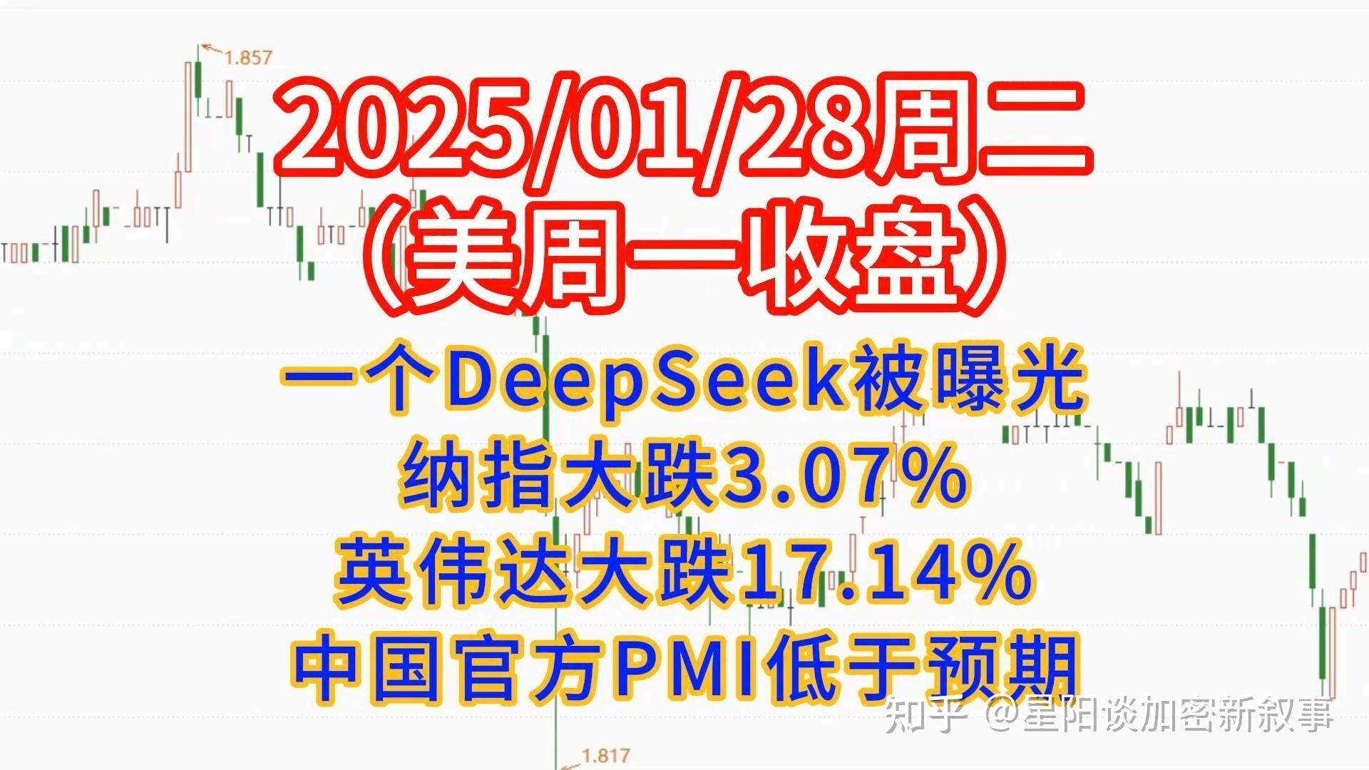 美股因“推迟90天传言”震荡 白宫辟谣 此前一度大幅冲高后回落