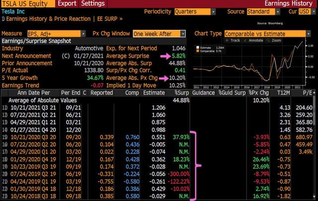 一篇小作文传遍美国 白宫否认!“乌龙”消息让美股巨震