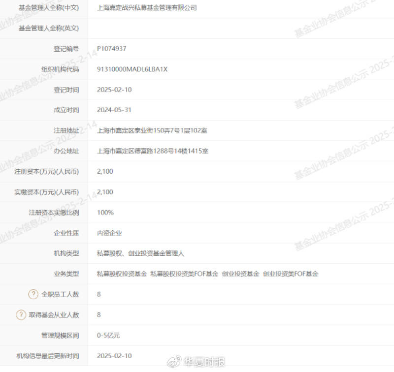 壮大耐心资本 多地探索国资创投容错机制