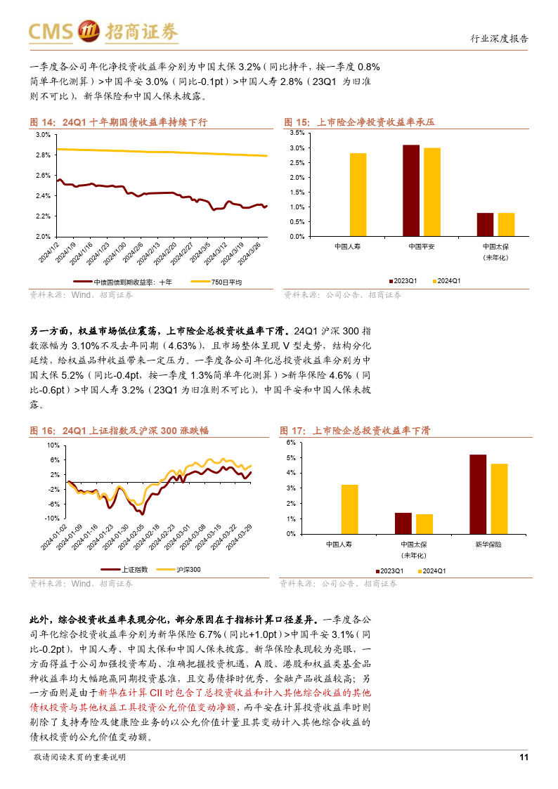 优化重大股权投资行业范围 机构看好险企资产端改善