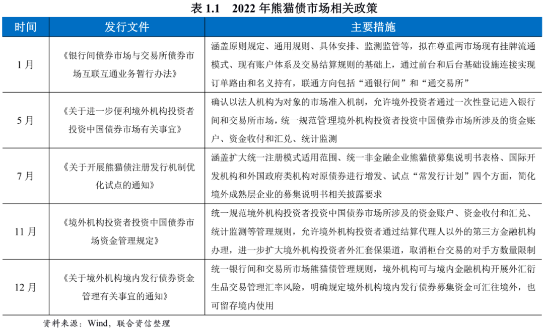 天津市国资系统首笔熊猫债发行
