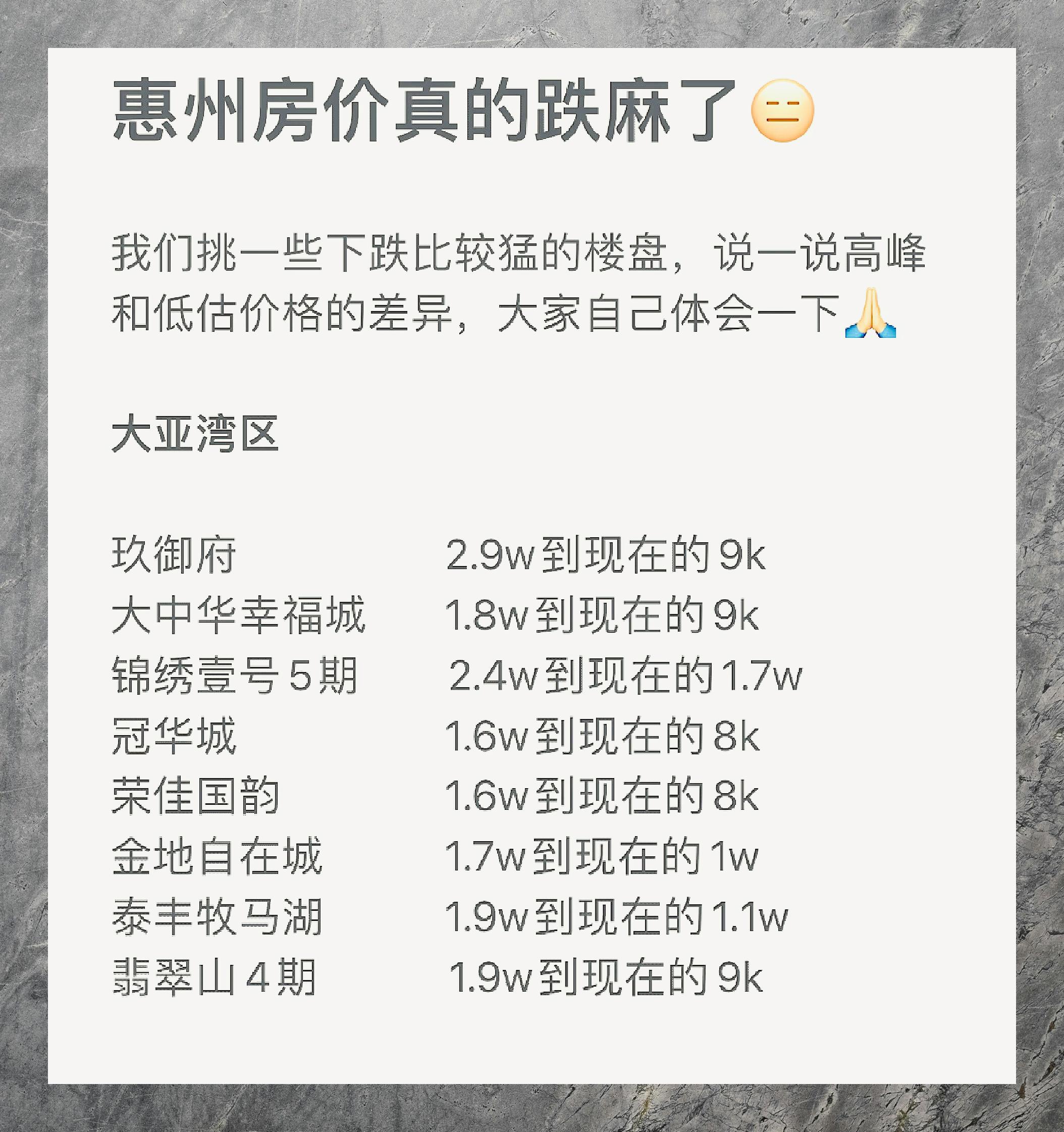 可转债开盘调整 高价品种惠城转债上涨6%