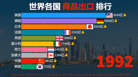 对等关税生效在即!美国消费者疯狂囤货 为最坏情况做准备