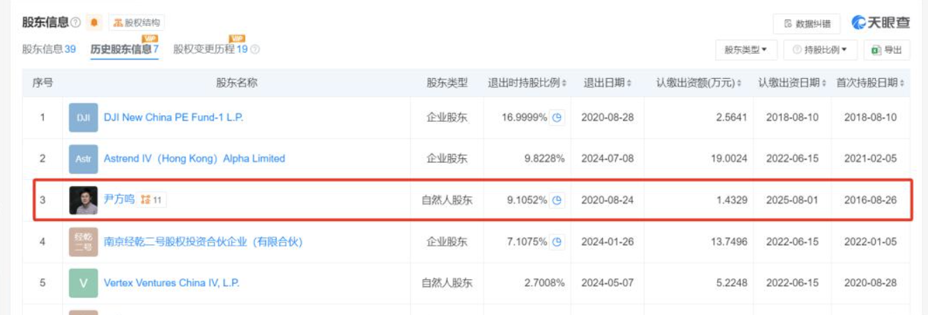 华诚领航完成数千万元融资 推动国产高端电磁阀迈上新台阶