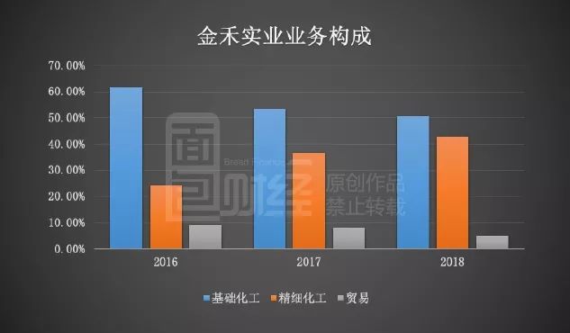 美财长贝森特试图安抚市场：美债只是出现了“正常的去杠杆化”
