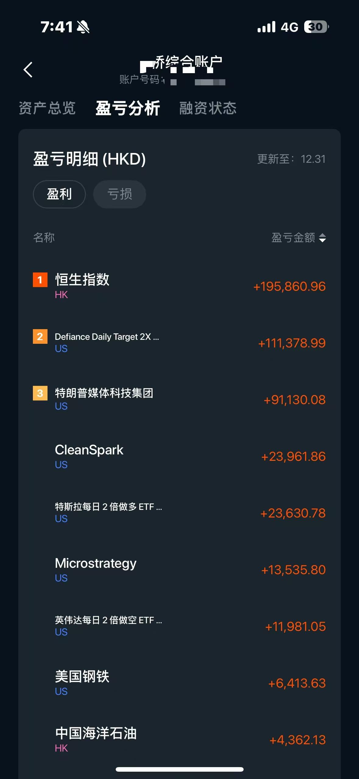 美股直线拉升 纳指涨幅超12%