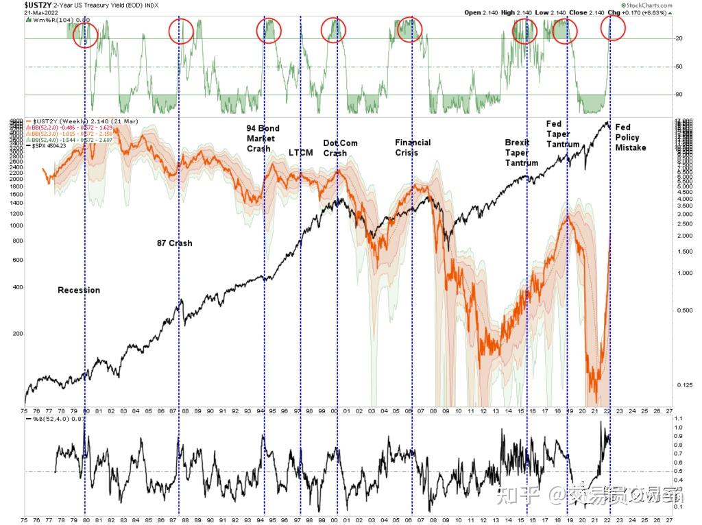 债市早参4月10日|国务院座谈会称根据需要及时推出新的增量政策；美债“爆雷”，美国金融系统迎“生死时刻”