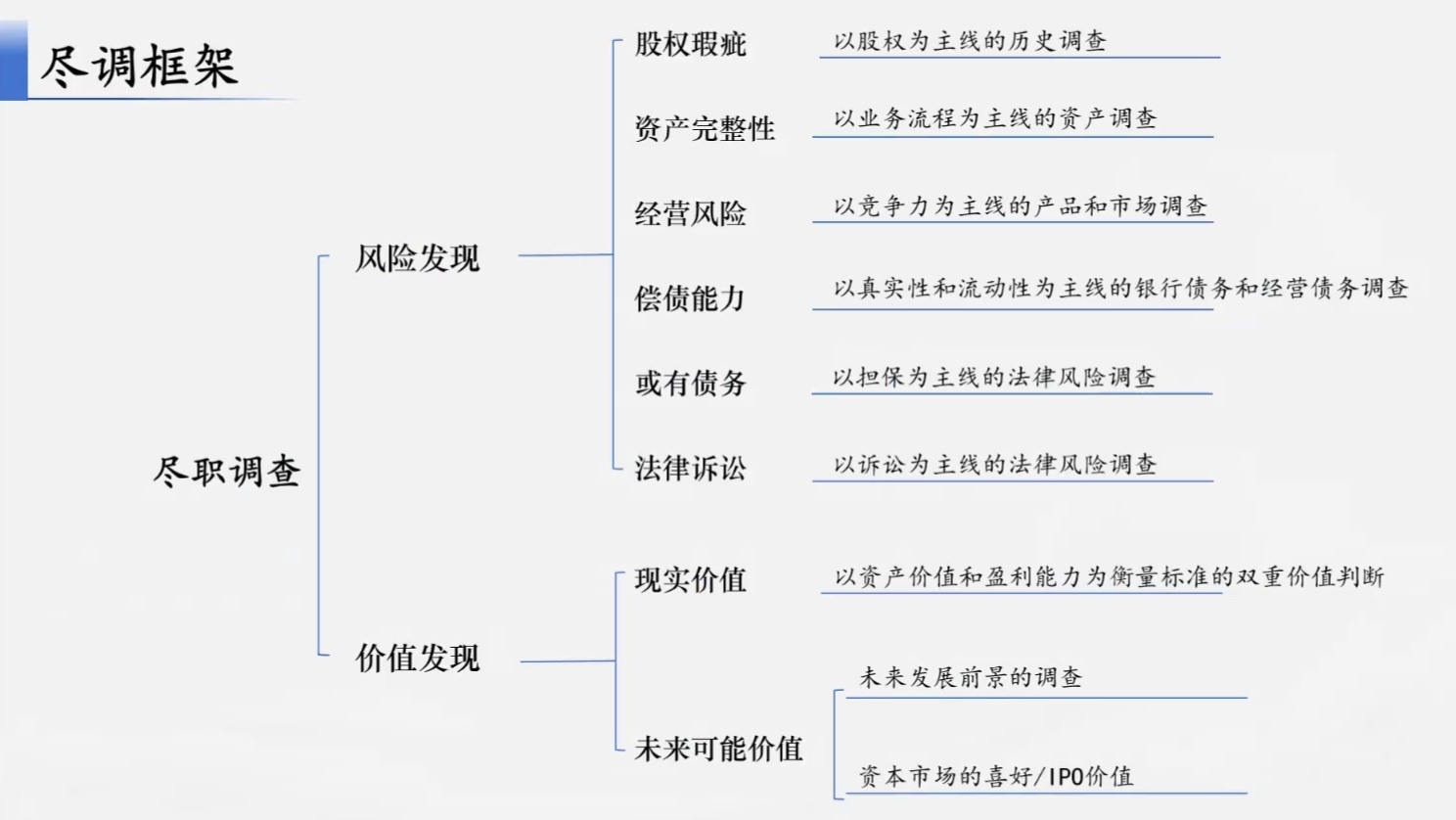各路资金持续流入 资本市场内在稳定性增强