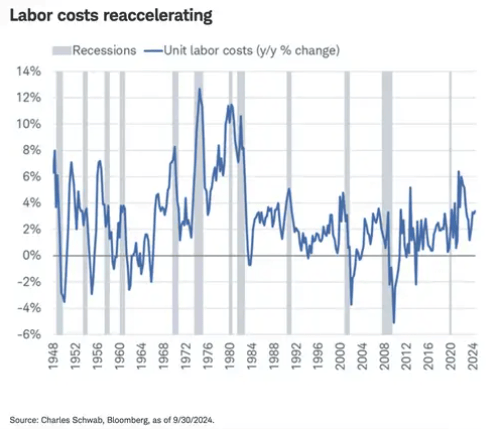 从“绝不眨眼”到“闪电妥协”：特朗普向债市投降？