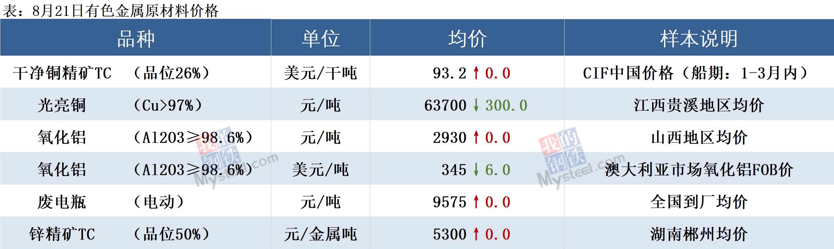 瑞士百达资管：通胀保值美债或具较高吸引力
