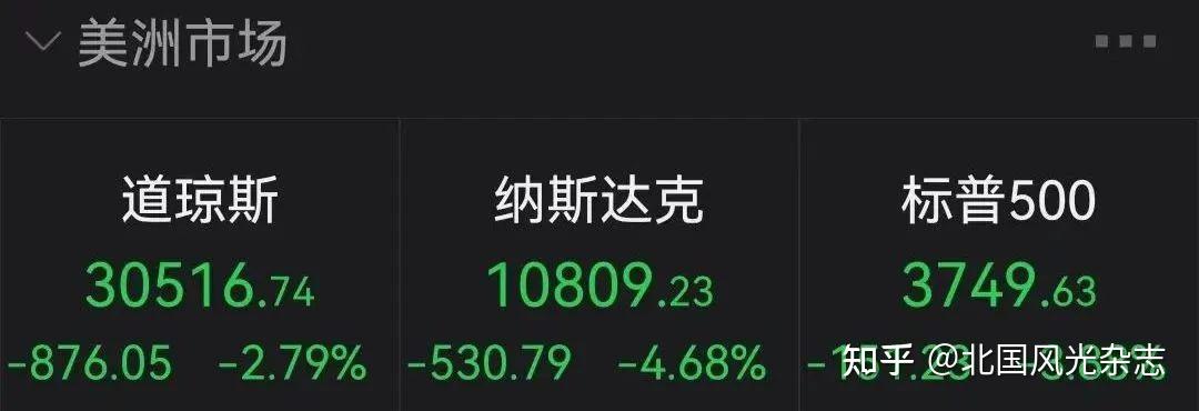 此刻美国 股债汇三杀