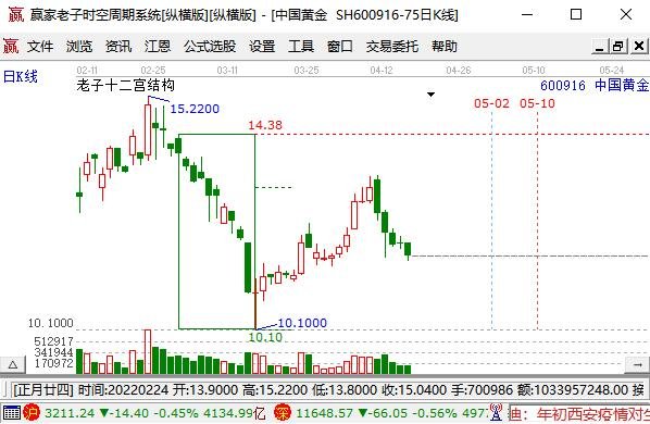 美政府表现遭诟病 赴美旅游人数“断崖式”下跌
