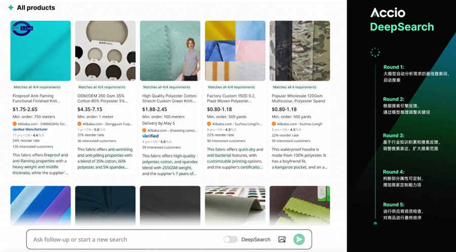 研究显示:关税将使美国家庭平均损失4400美元