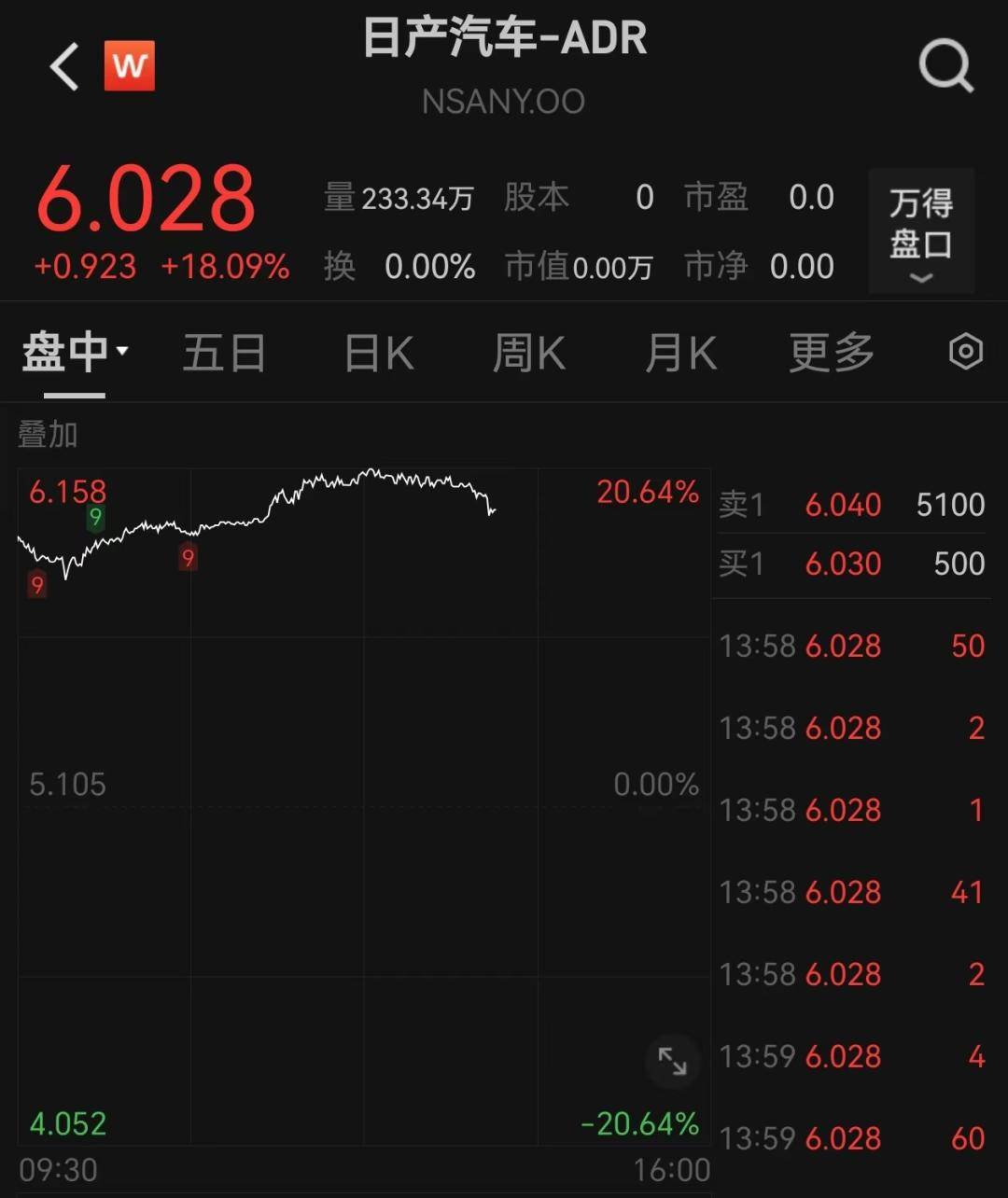 事关降息！美联储最新发声！“关税或推迟降息”