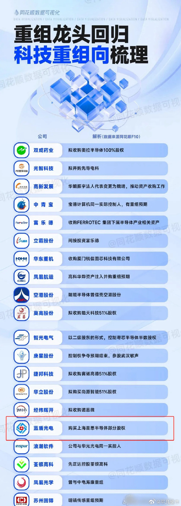 业绩增长明显、并购重组频发 港口上市公司年报展现产业韧性与活力
