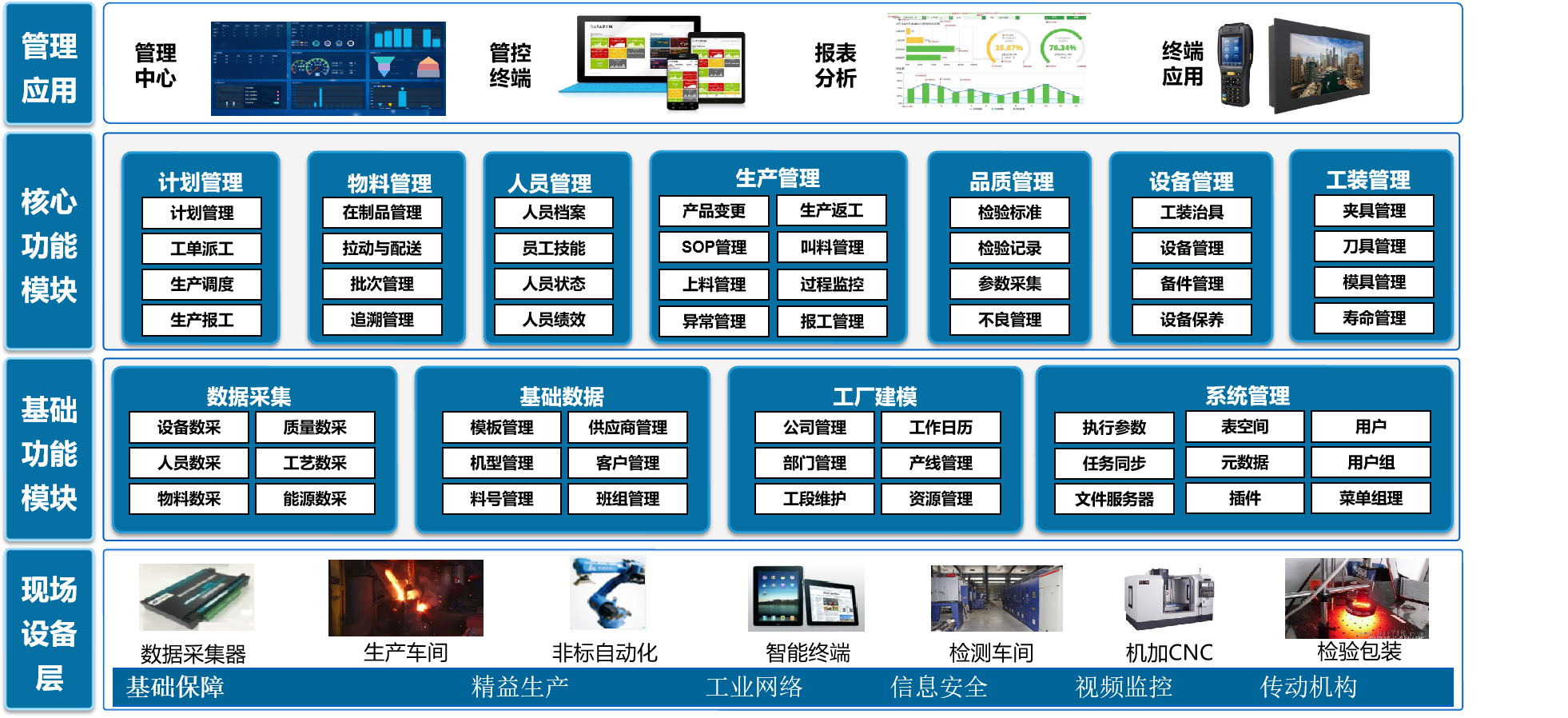 亮出最新“提质增效”路线图 科创50龙头公司业绩稳健