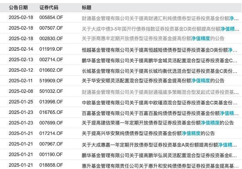 债市收盘|国债收益率先下后上，30年国债期货盘中跳水0.7%