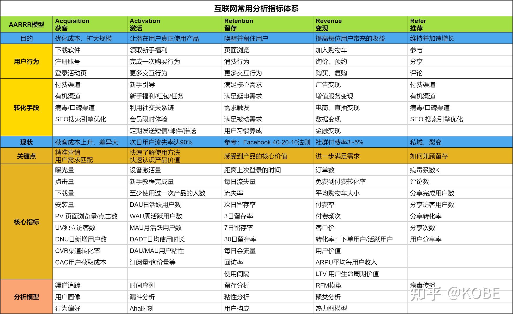 城投发债多项指标再明确 行业闯关“真转型”