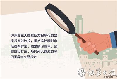 沪深北证券交易所发布程序化交易管理实施细则 推动程序化交易规范发展