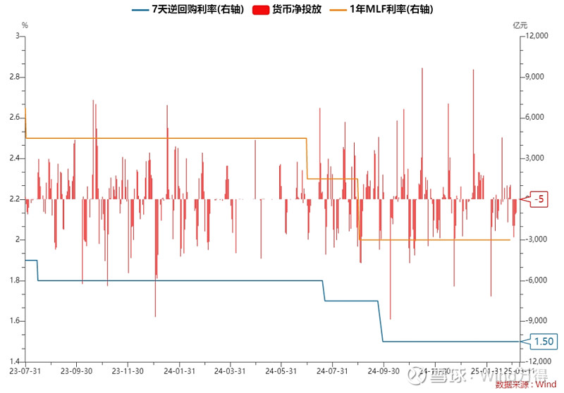 债市公告精选(4月14日)|旭辉集团子公司发生债务逾期规模合计9.97亿元;豫能控股2024年净亏损1.21亿元