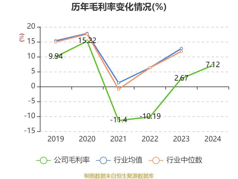 债市公告精选(4月14日)|旭辉集团子公司发生债务逾期规模合计9.97亿元;豫能控股2024年净亏损1.21亿元