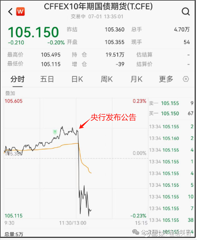 债市日报：4月14日