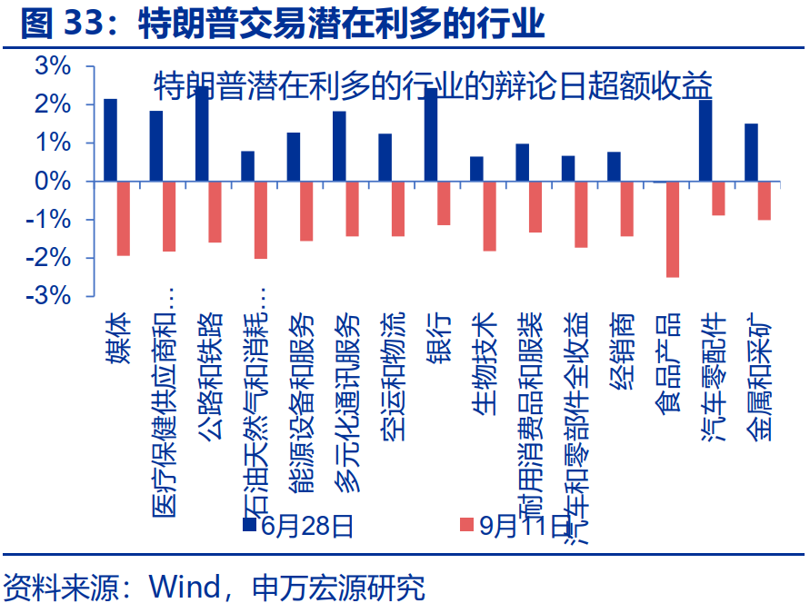 日本百年银行提前甩卖美国国债 避开特朗普引爆的市场地震