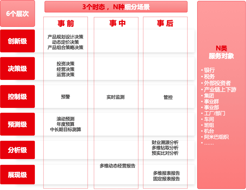 华安证券副总经理张建群：债市“科技板”将重塑市场结构 投行须从项目承销走向价值共创