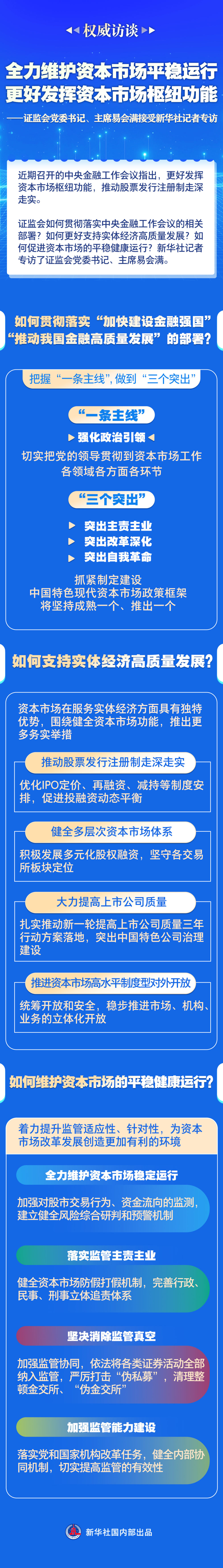 证监会:基金业要把功能性置于首要位置 坚决为资本市场健康稳定运行贡献力量