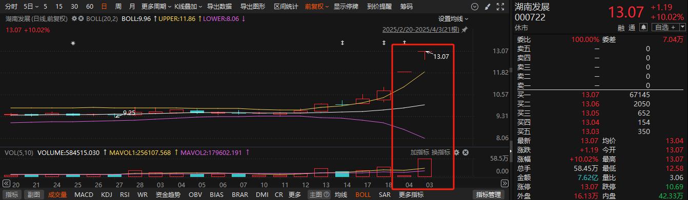 A股并购重组五大趋势谱写新篇章