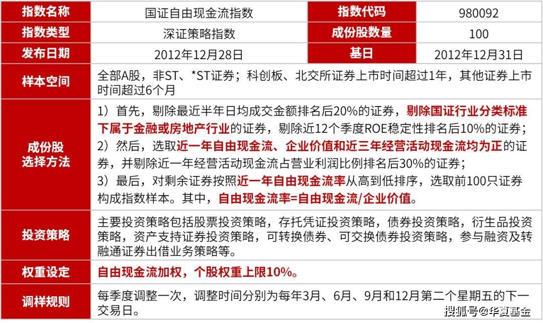 中长期资金“协同作战”效应凸显 构建市场稳定新范式