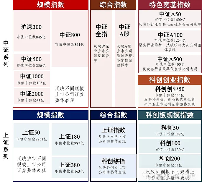 中长期资金“协同作战”效应凸显 构建市场稳定新范式