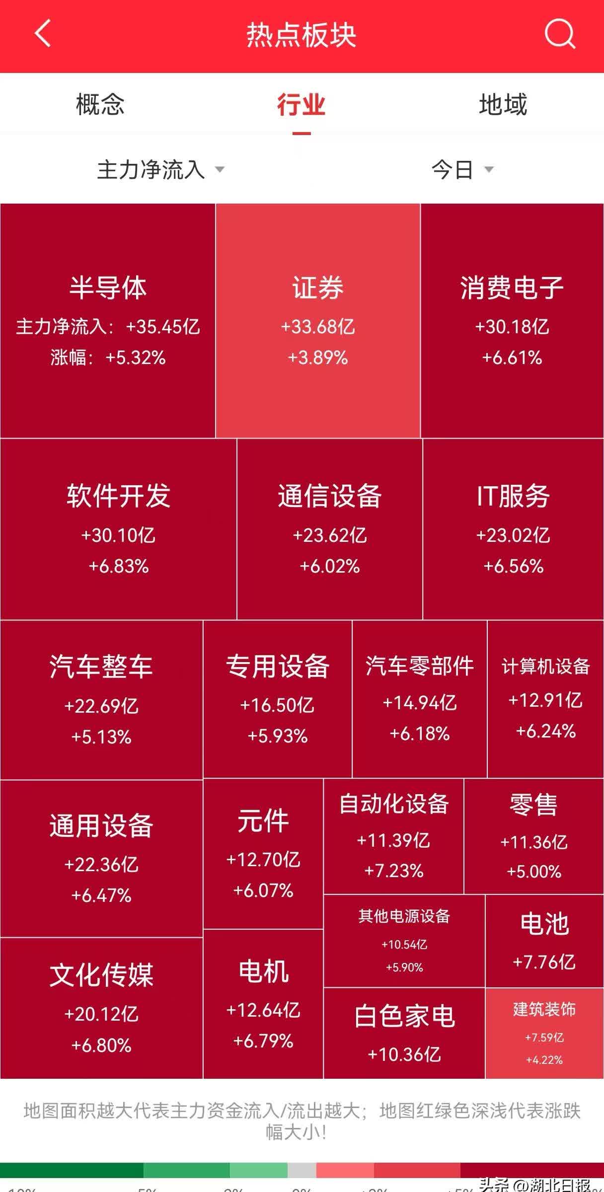 多方助推内外贸一体化发展 A股零售与跨境电商板块走强