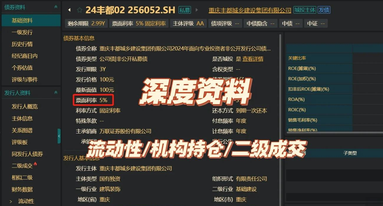 “3号指引”强化城投债发行审核管理 未来城投债供给“放量”难度加大？