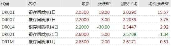 债市后续预计先抑后扬