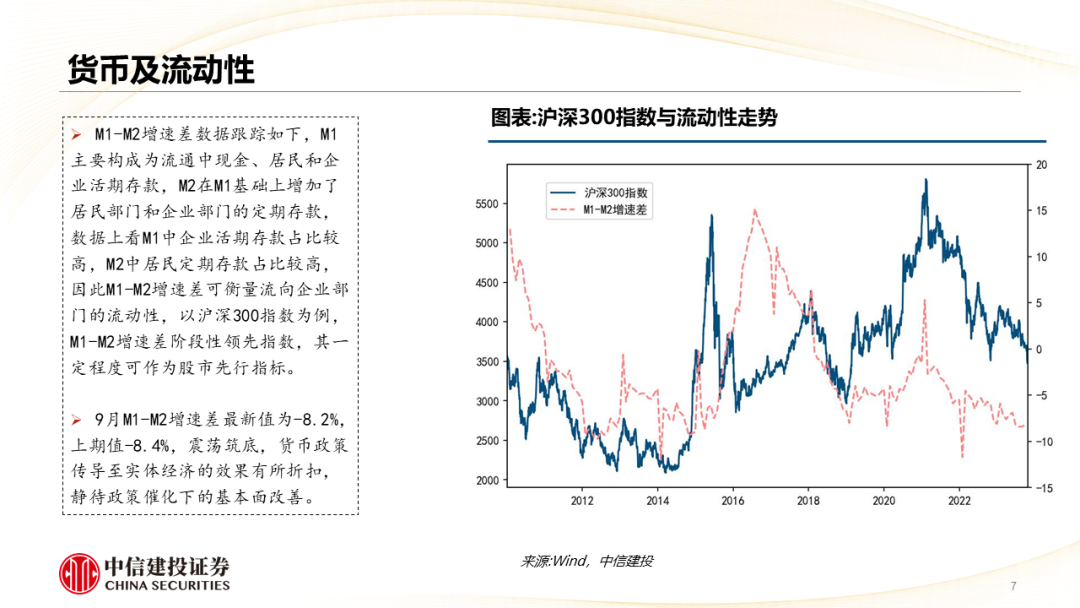 中信建投:中期维度仍不可轻言抄底美债