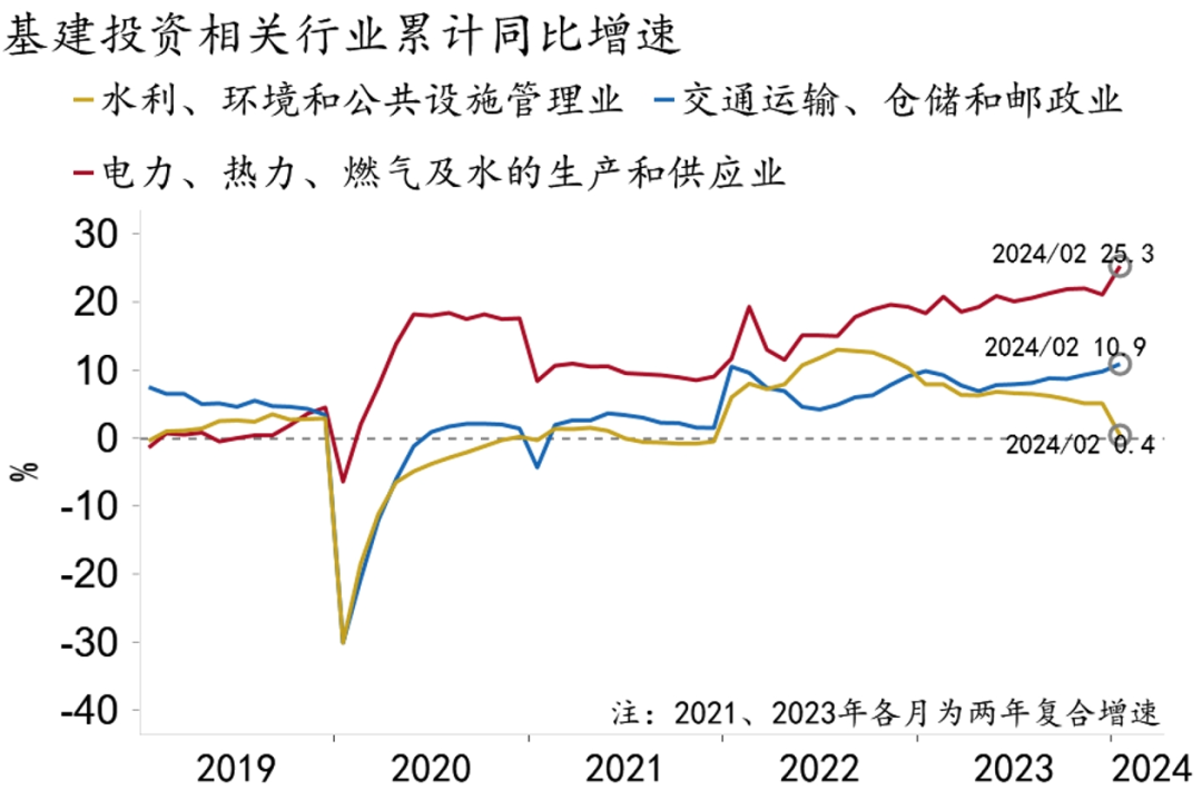 龙光集团：21笔境内债重组方案已有2笔获投票通过