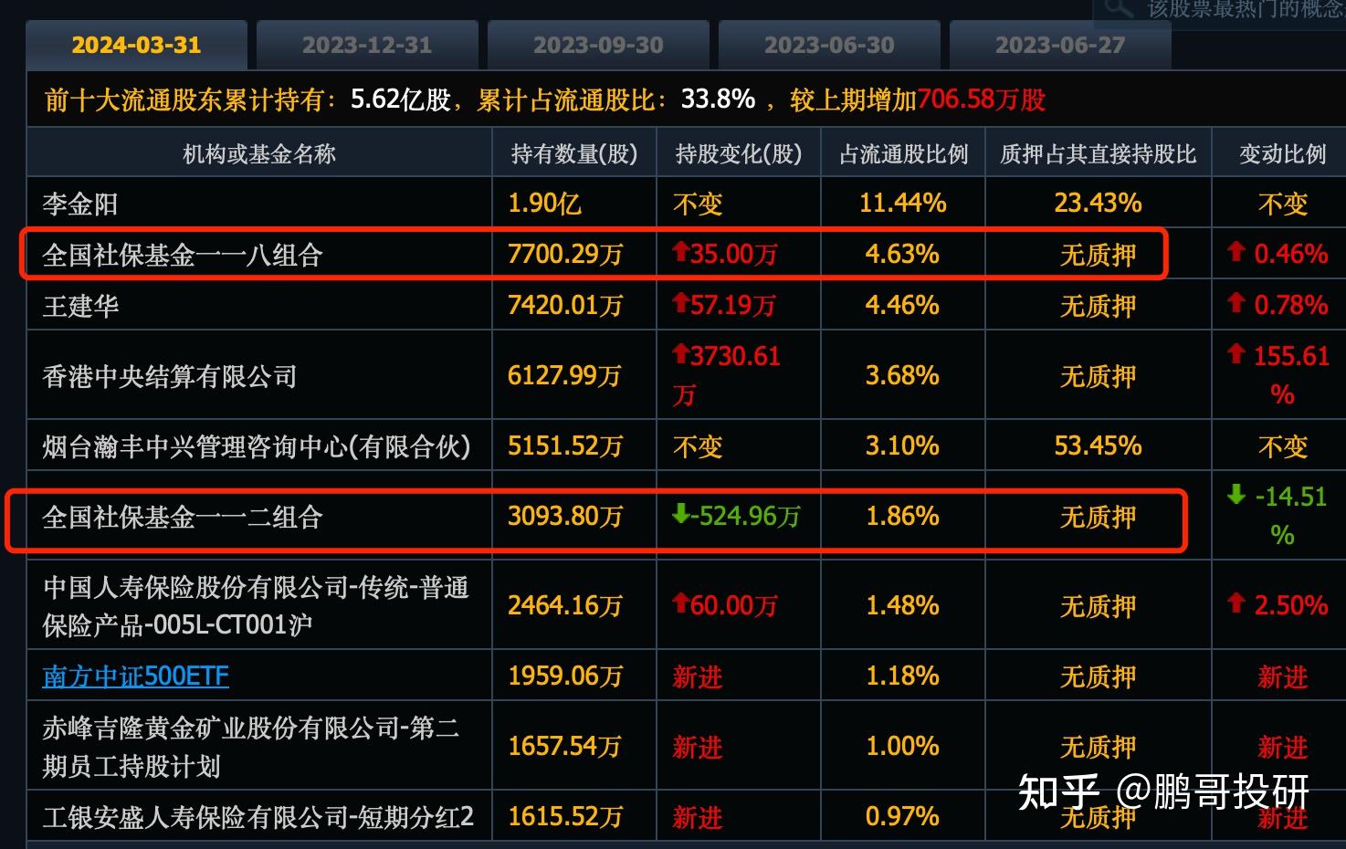 又一次见证历史!金价再创新高 机构:黄金股有望迎来价值重估