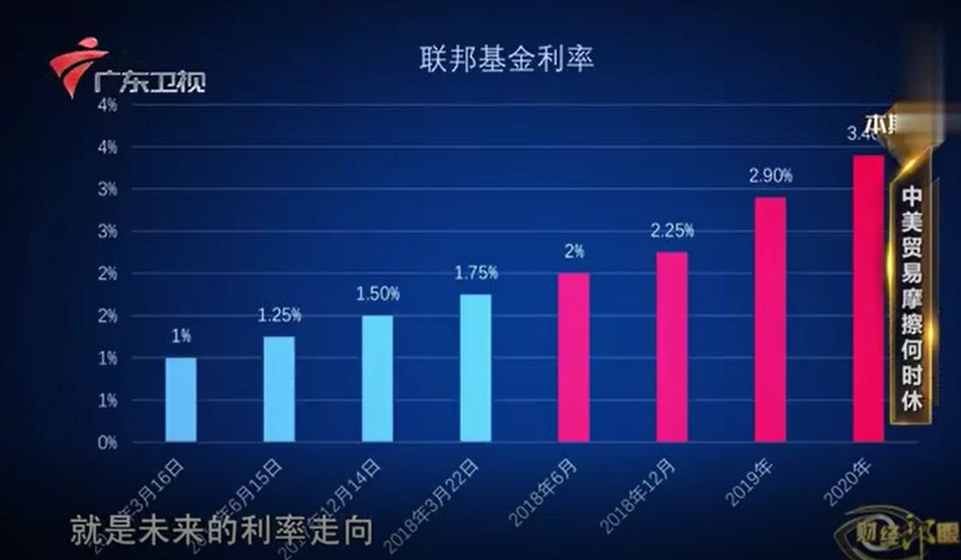 加拿大央行放弃经济前瞻指引 警告全面贸易战将导致长达一年衰退