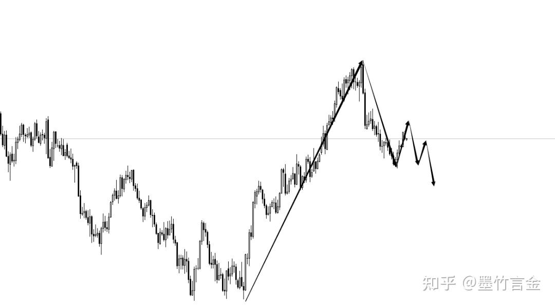 鲍威尔鹰派发声:维持观望立场 将优先控通胀 否认“美联储看跌期权”