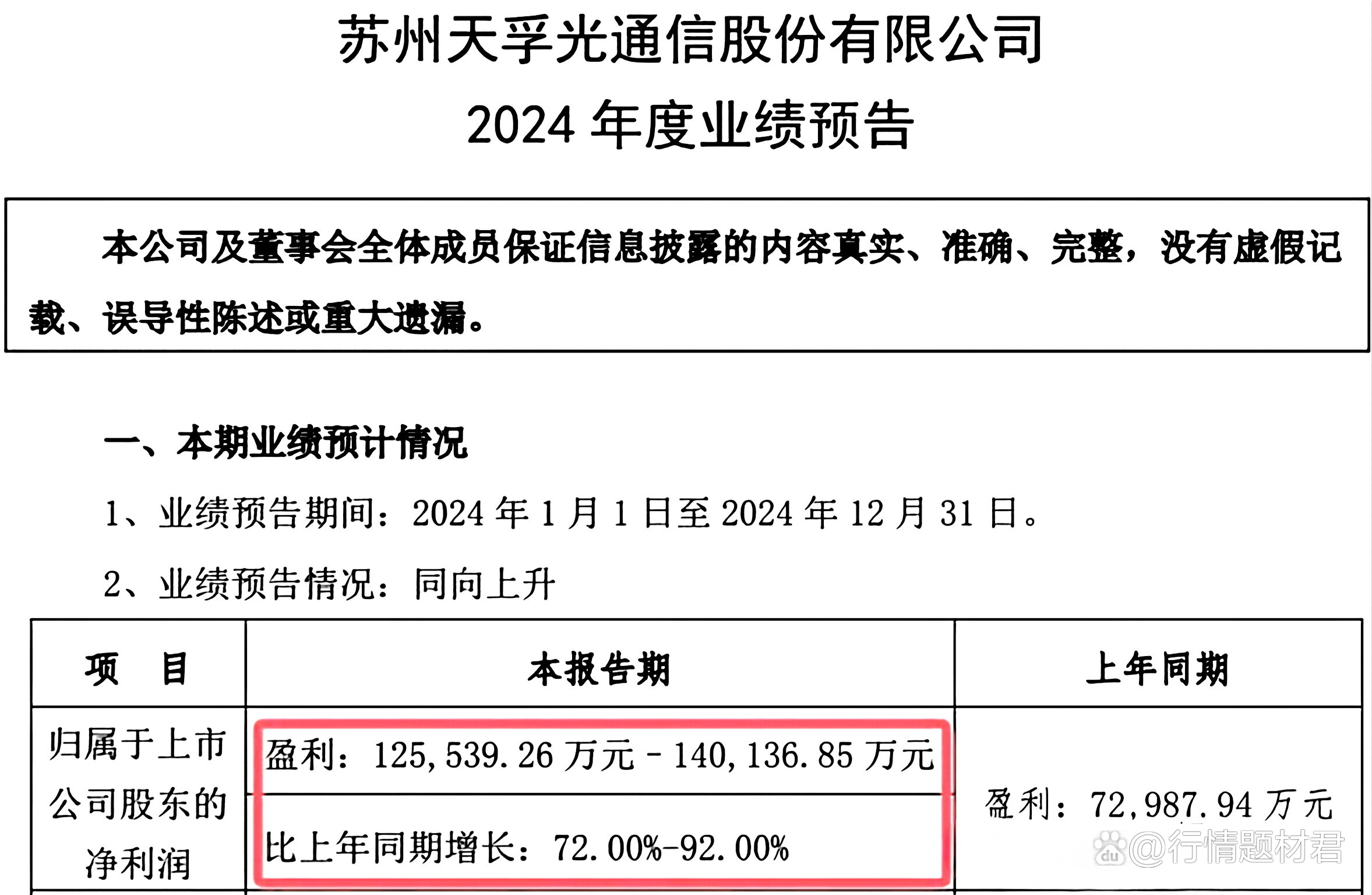 228家公司披露一季度业绩预告 半导体行业业绩抢眼