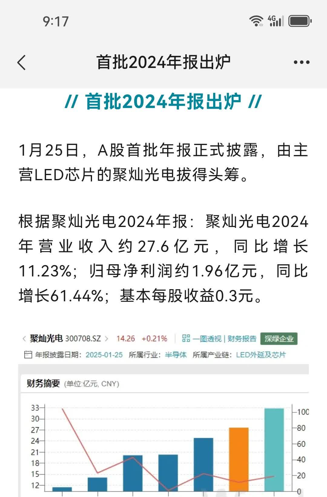 228家公司披露一季度业绩预告 半导体行业业绩抢眼