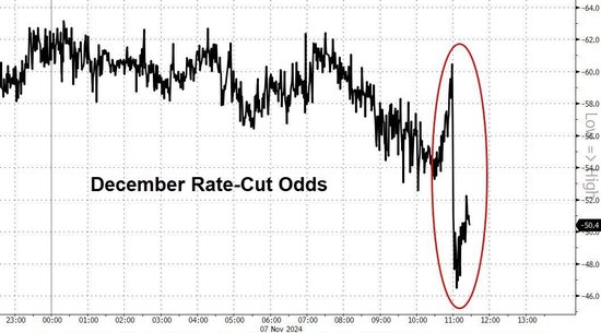 短期限美债收益率扩大跌幅 市场关注美日关税谈判进展